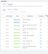 Tab Đơn giá CM — cơ sở chi phí công đoạn, giao diện demo đã ẩn danh.